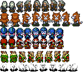 Characters